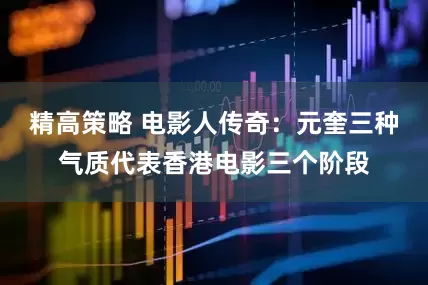 精高策略 电影人传奇：元奎三种气质代表香港电影三个阶段