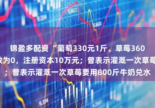锦盈多配资 “葡萄330元1斤、草莓360元1斤”公司参保人数为0，注册资本10万元；曾表示灌溉一次草莓要用800斤牛奶兑水